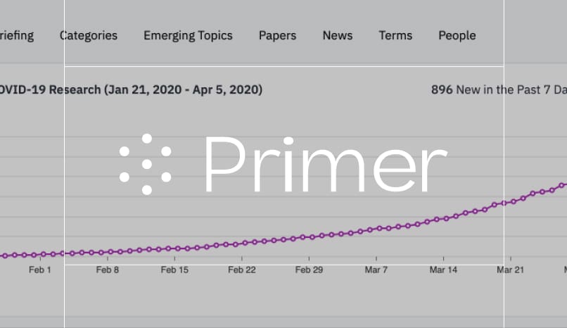 PRI_News_Science vs. COVID-19_808x466-L1R1